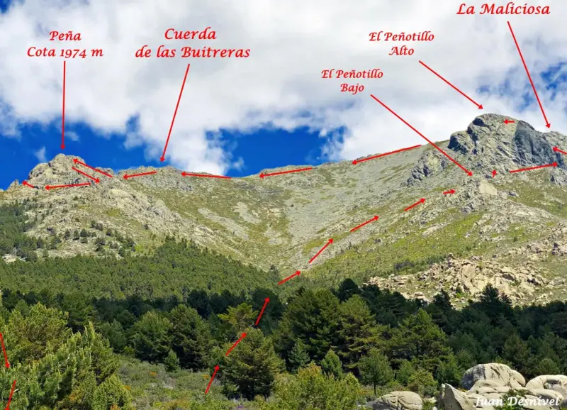 La imponente cumbre de La Maliciosa se alza majestuosa, con la Cuerda de las Buitreras y Peña Cota 1974 m marcando su recorrido.